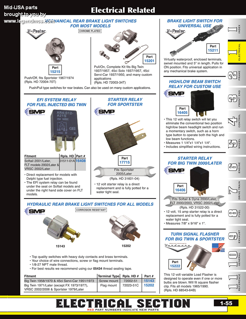Discount Other Switches and Circuit Breakers from MidUSA for Harley