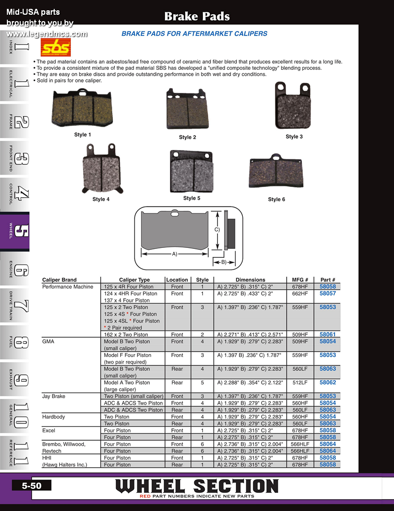 Discount MidUSA Harley Brake Pads