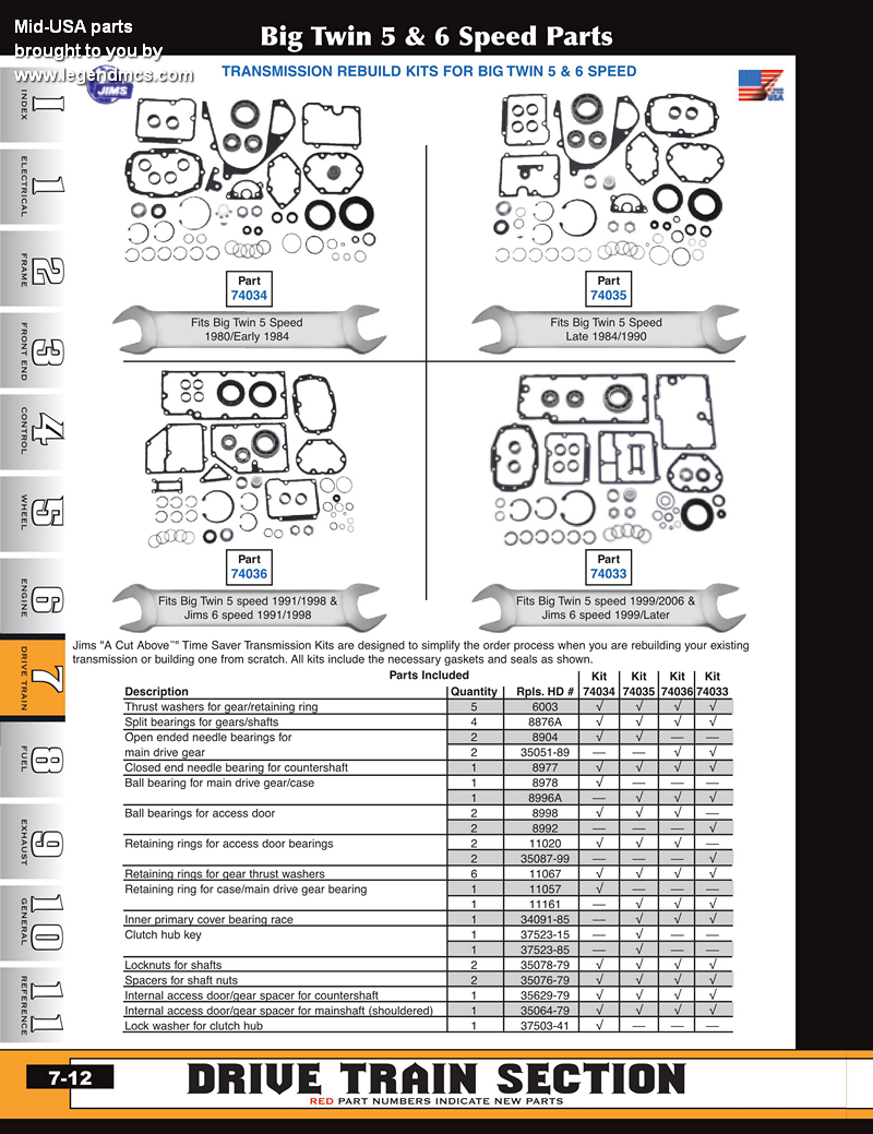 Harley 86-99 FXST Transmission Mounting Kit Stock OEM Type Chrome Colony 9866-18