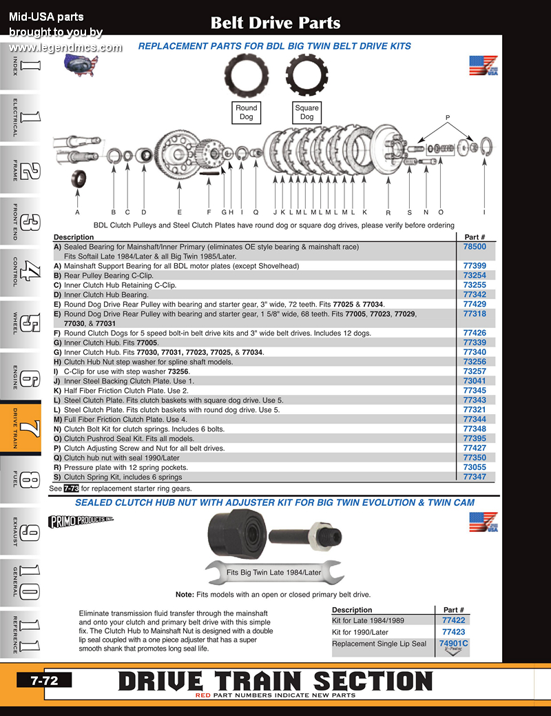Discount MidUSA Primary Belt Drives and Parts for Harley Davidson