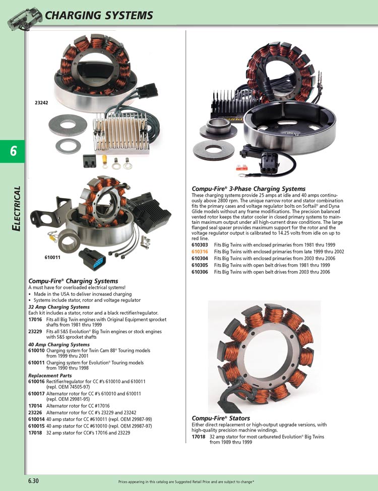 American Legend Motorcycles Charging Systems, Rotors and Stators