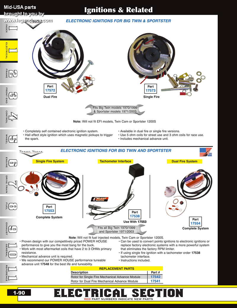 Discount Electronic Ignitions from Mid-USA for Harley Davidson