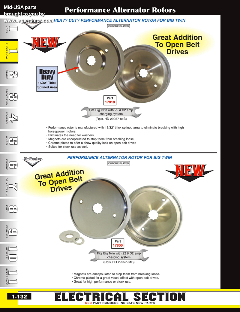 Discount Rotors and Stators from MidUSA for Harley Davidson