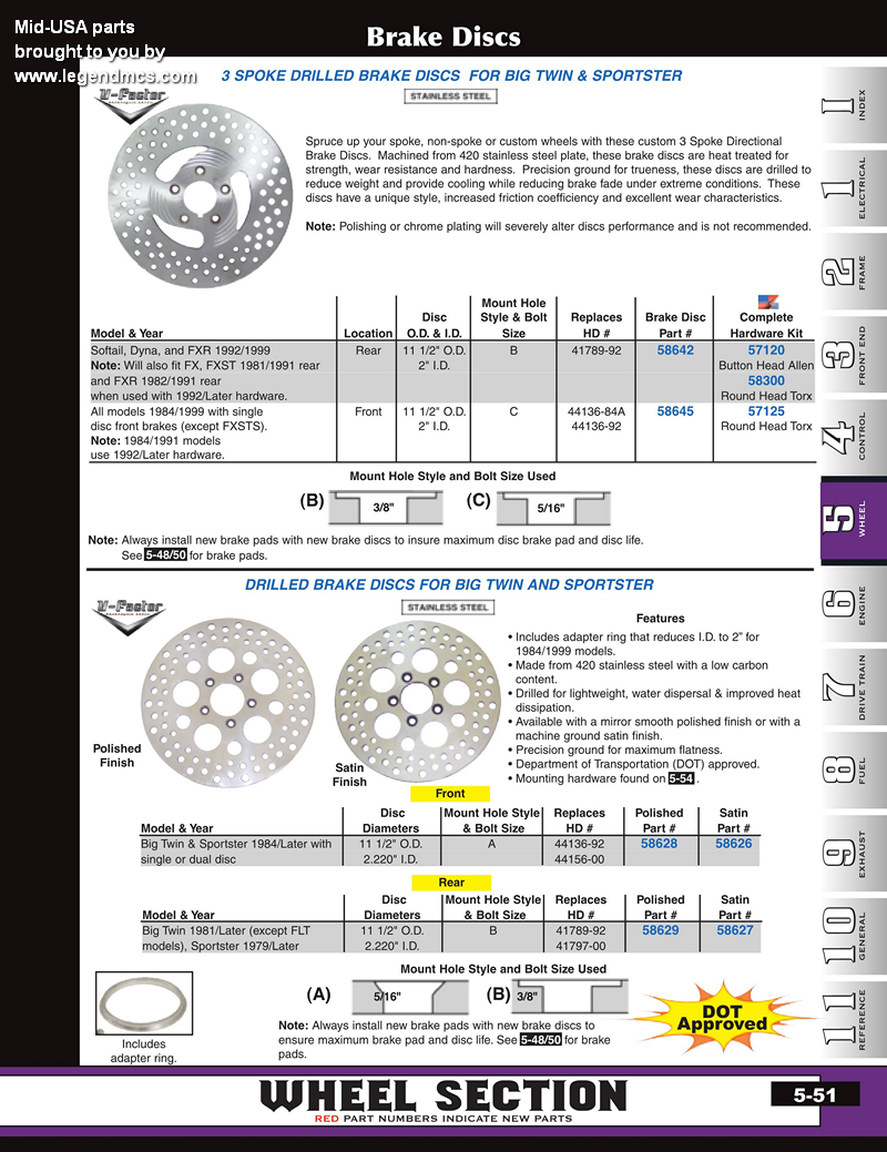 Discount MidUSA Harley Brake Discs and Rotors