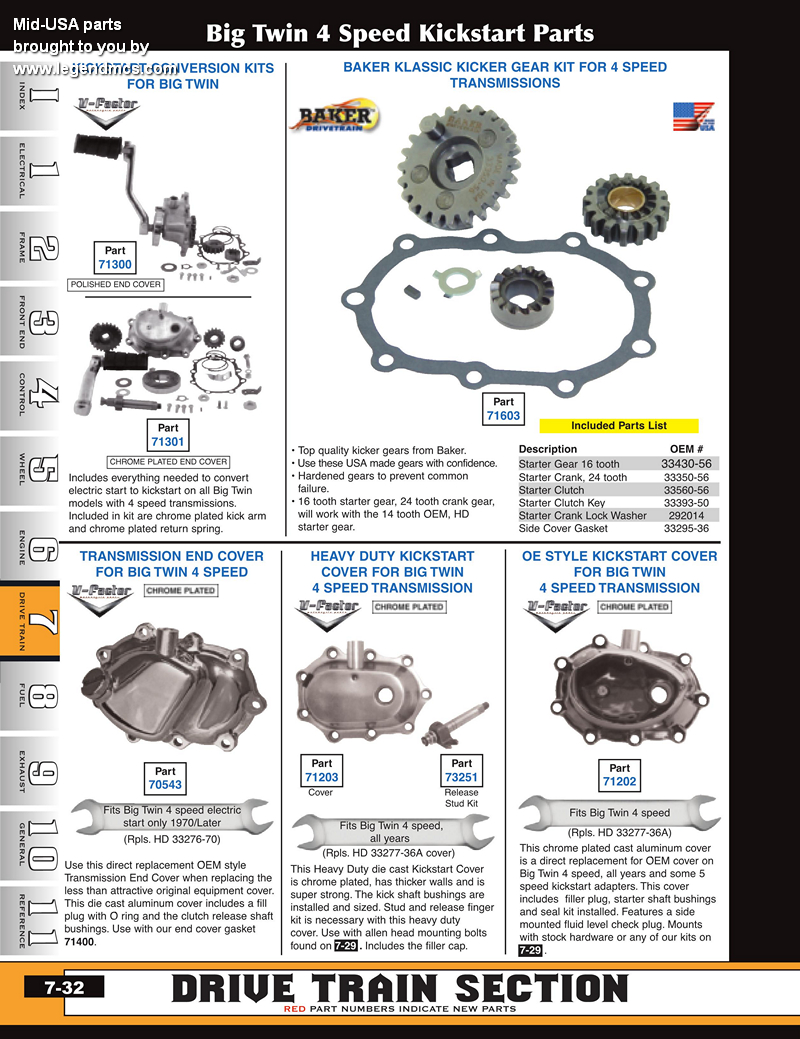 29 Harley 5 Speed Transmission Diagram