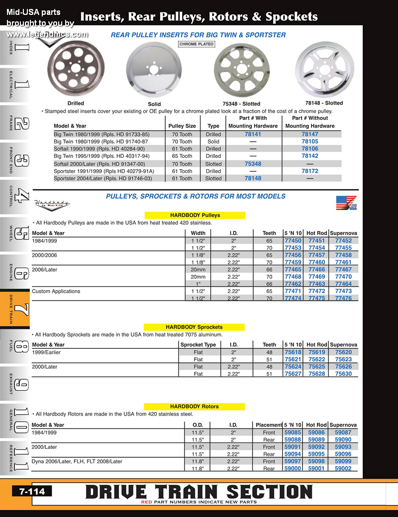 Discount MidUSA Rear Pulleys and Sprockets for Harley Davidson
