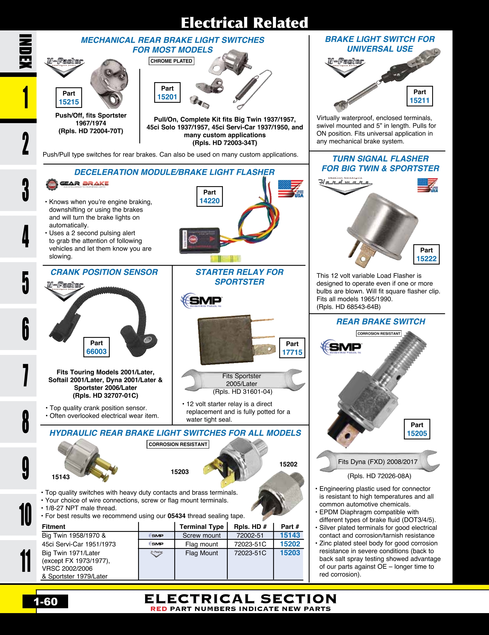 15 amp circuit breaker  SPORTSTER BIG TWIN 73/L 74589-73