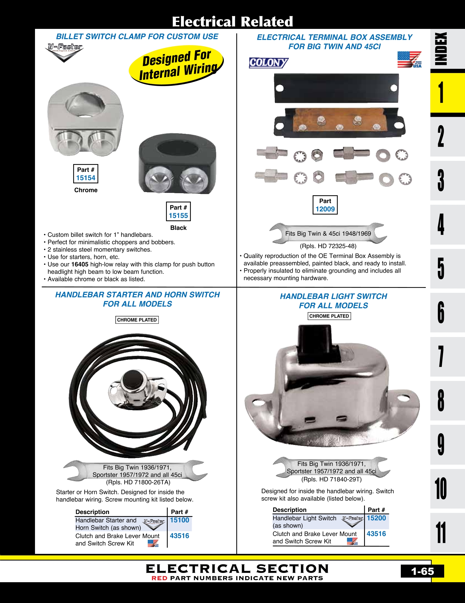 Ignition Circuit Breaker Harley at James Skillman blog
