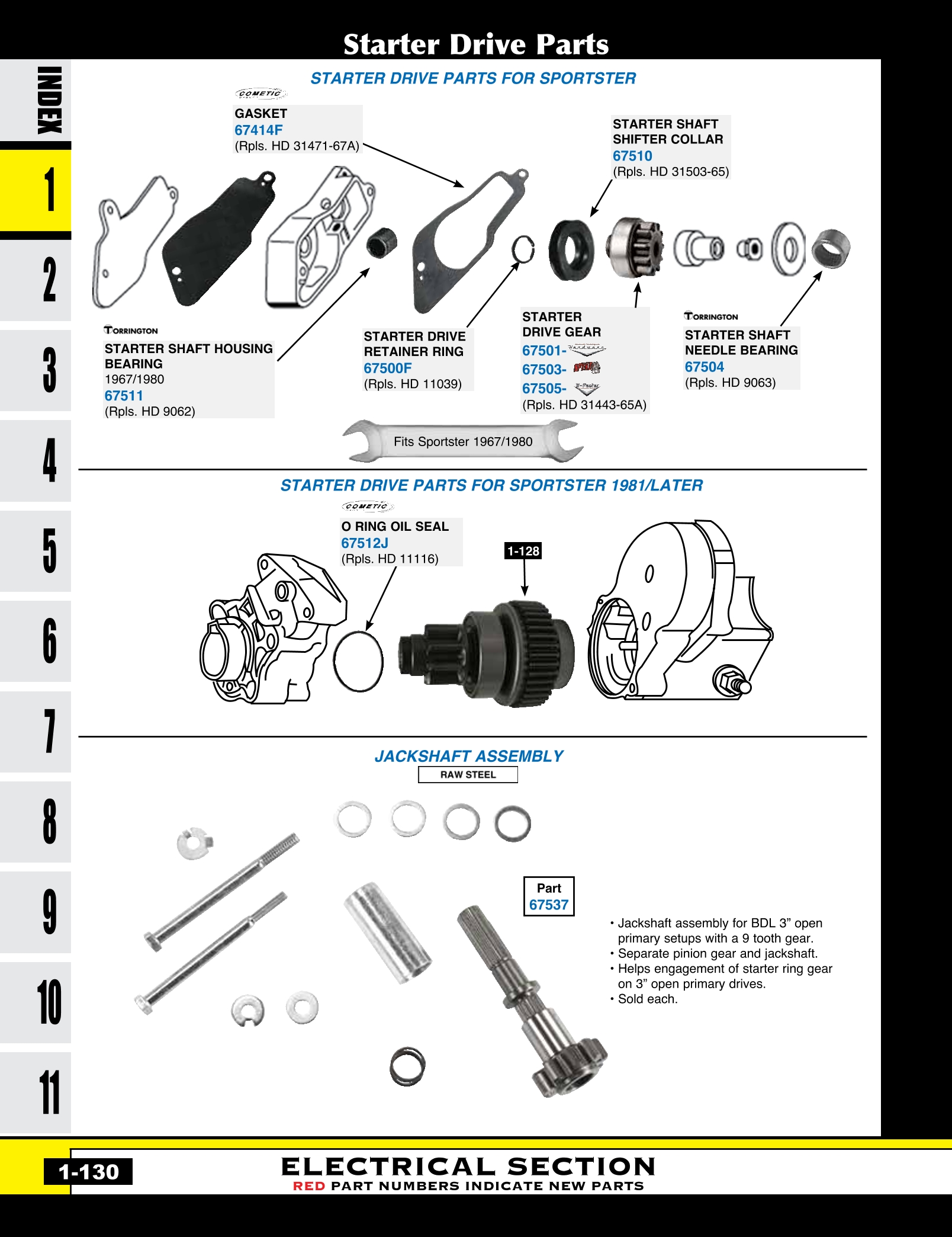 Discount Starter Motors, Solenoids, Drives and Parts from MidUSA for