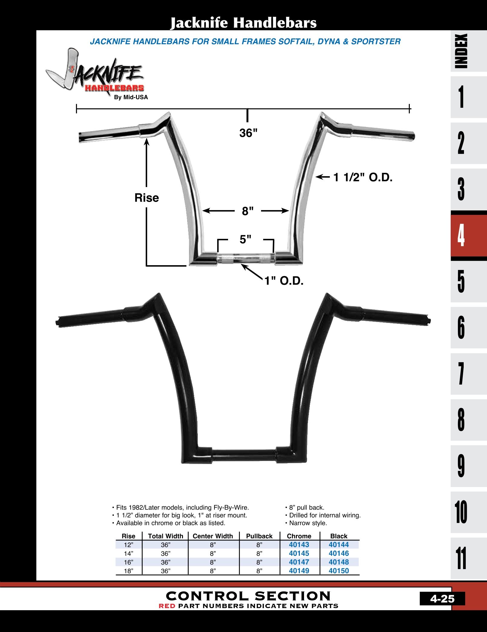 Discount Handlebars from MidUSA for Harley Davidson