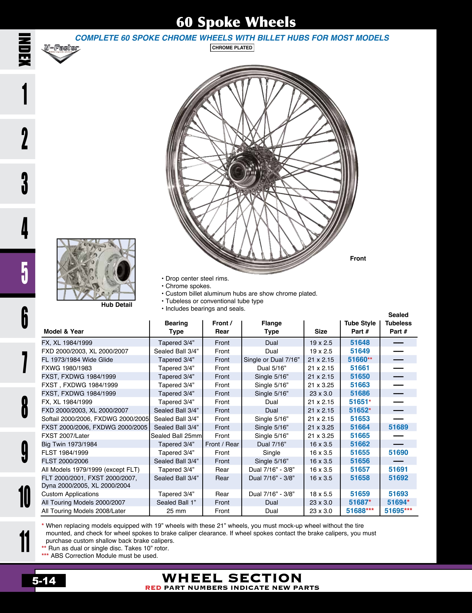 36-491 Ultima Chrome 60 Spoke Front Wheel 21 x 3.50 Dual Disc Billet Hub