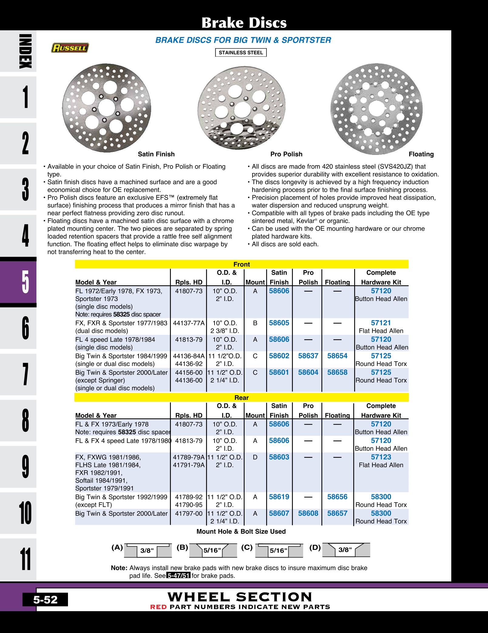 Discount MidUSA Harley Brake Discs and Rotors