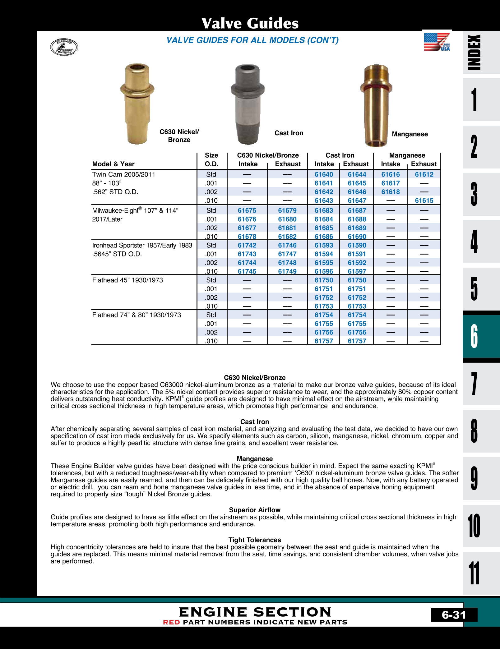 Discount Valve Guides, Valve Guide Seals and Valve Tools from MidUSA