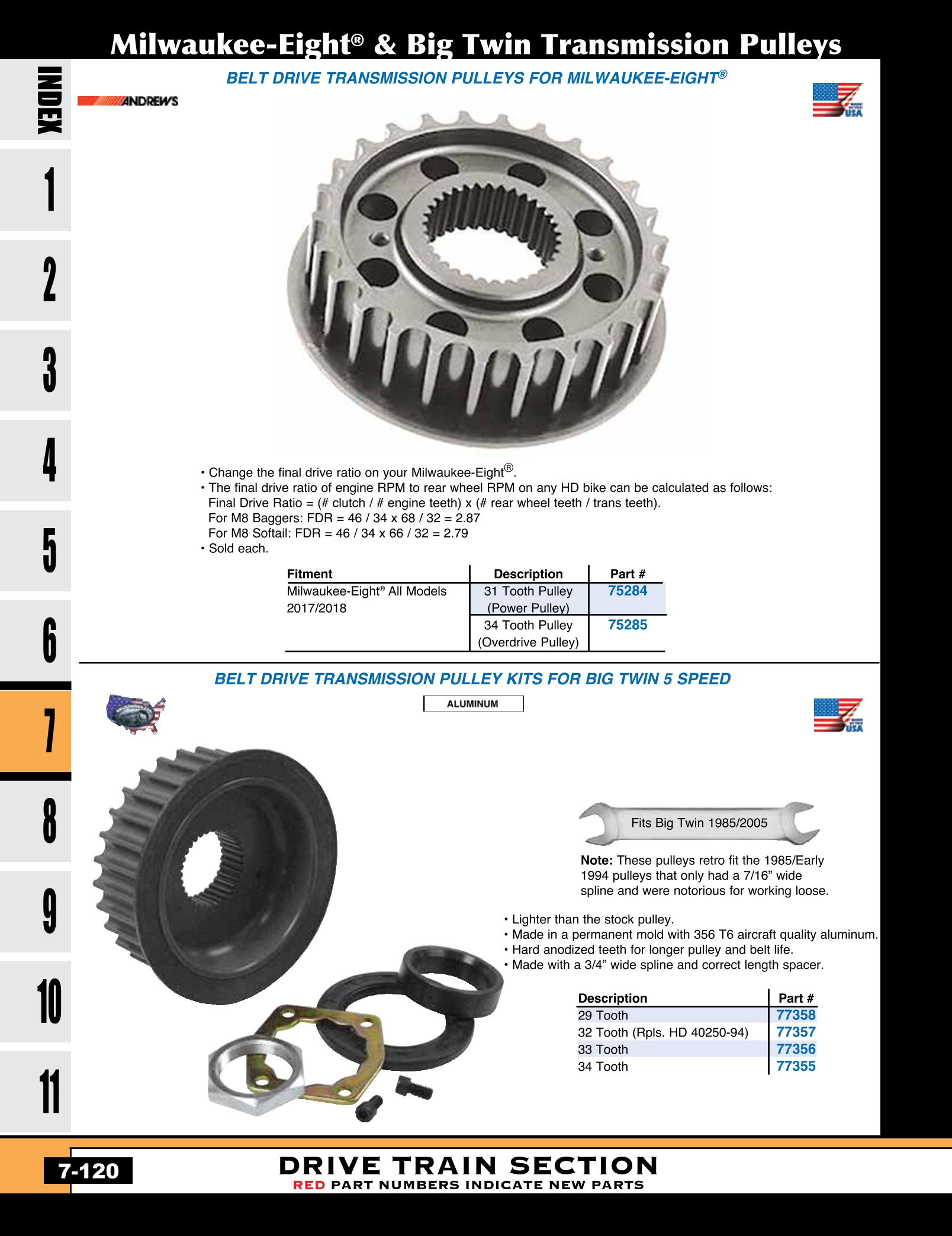 Discount Mid-USA Final Drive Front Pulleys and Sprockets for Harley Davidson