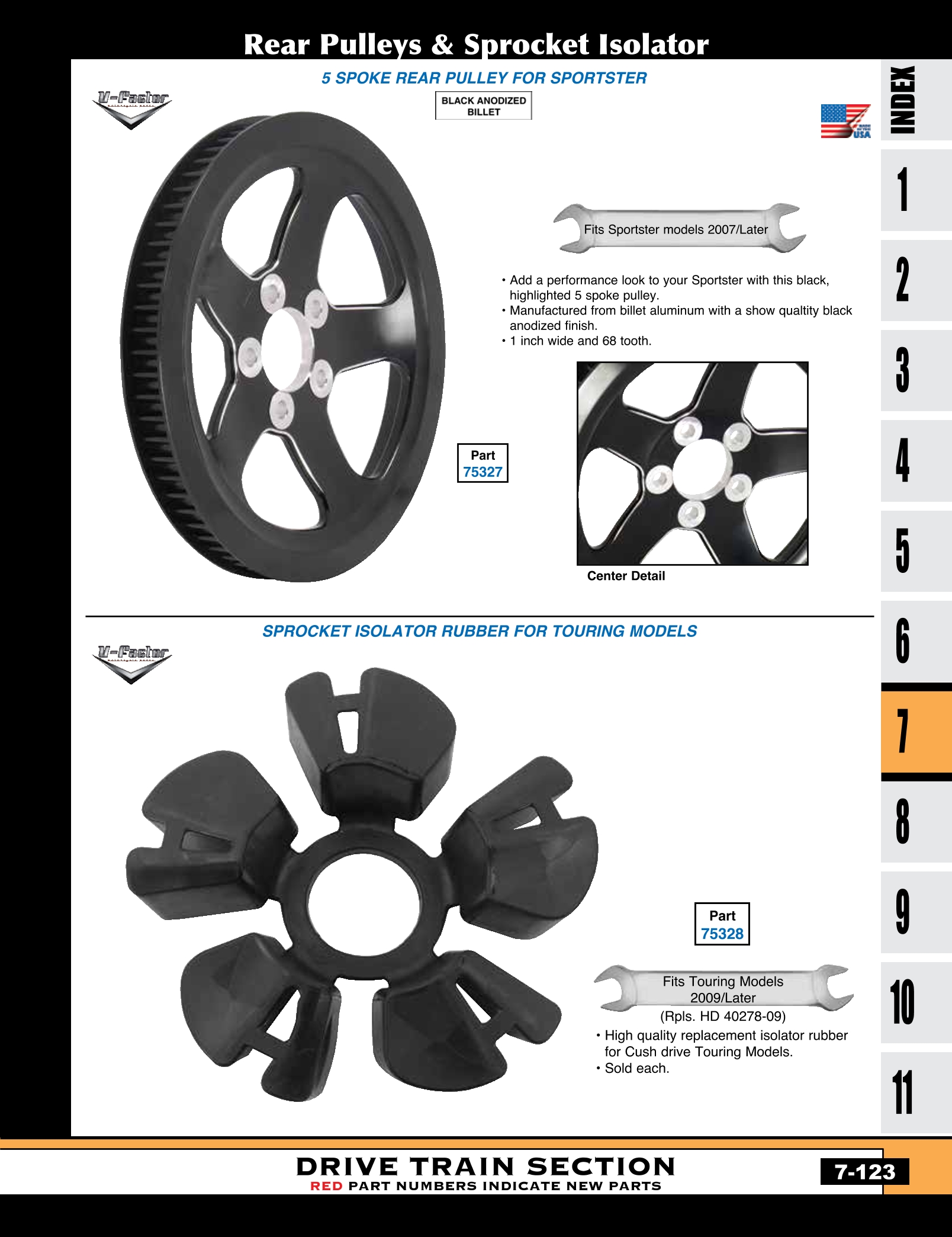 Discount Mid-USA Final Drive Rear Pulleys and Sprockets for Harley Davidson