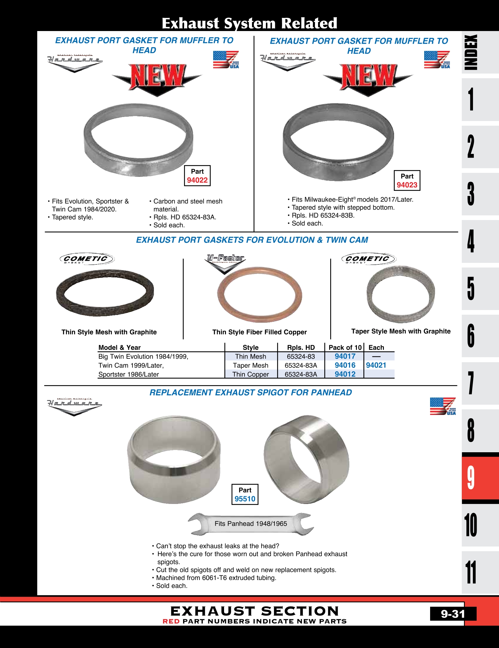 Discount Exhaust Gaskets from Mid-USA for Harley Davidson